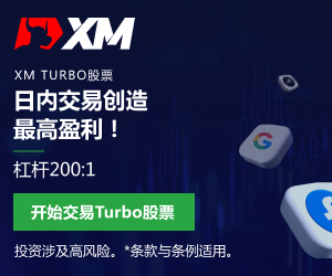 美元指数下破98关口，俄乌新一轮谈判来了